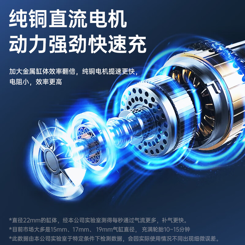 谱硕车载应急充气泵汽车轮胎无线电动便携打气泵自行车摩托车篮球通用 217橙色6000毫安+袋子【长续航无线充气】增强超大功率