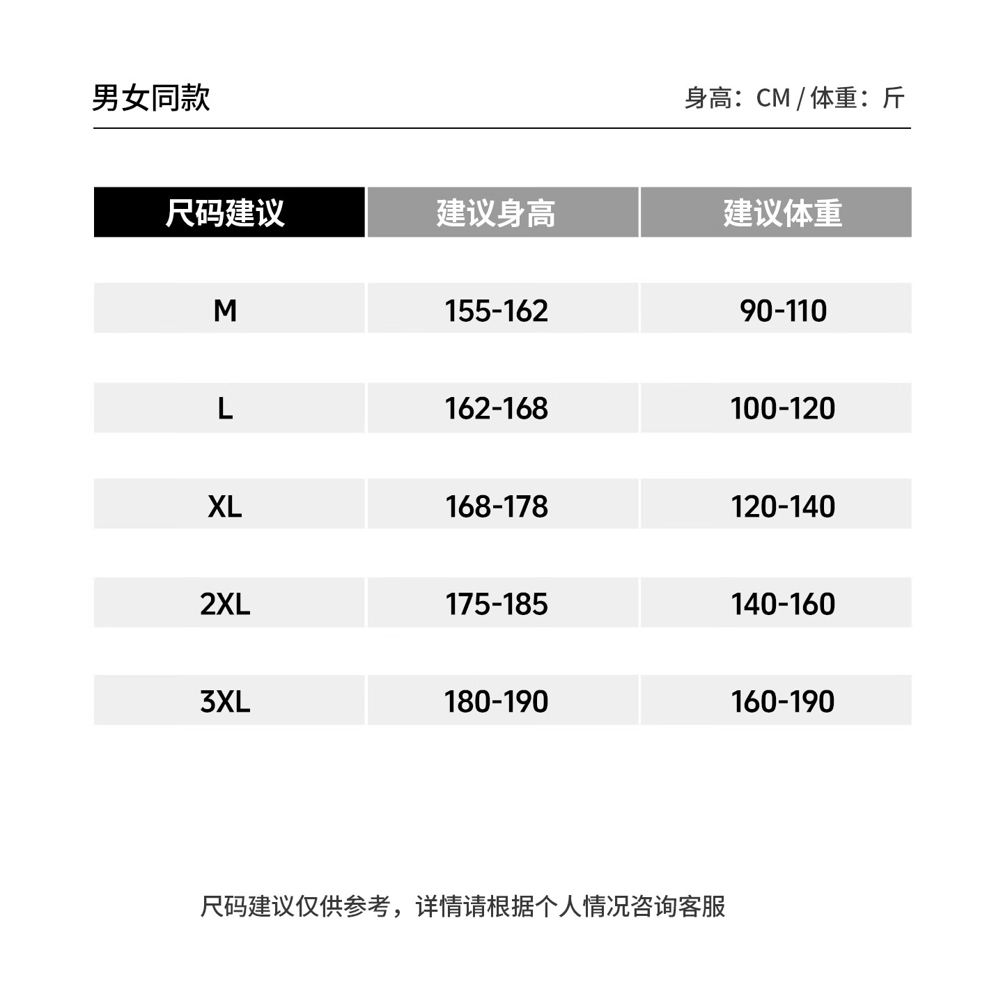 PPGE麒麟三合一冲锋夹克防风防泼水本命年骐骥红衣服男女同款夹克外套 翅鸢黑三合一 XL