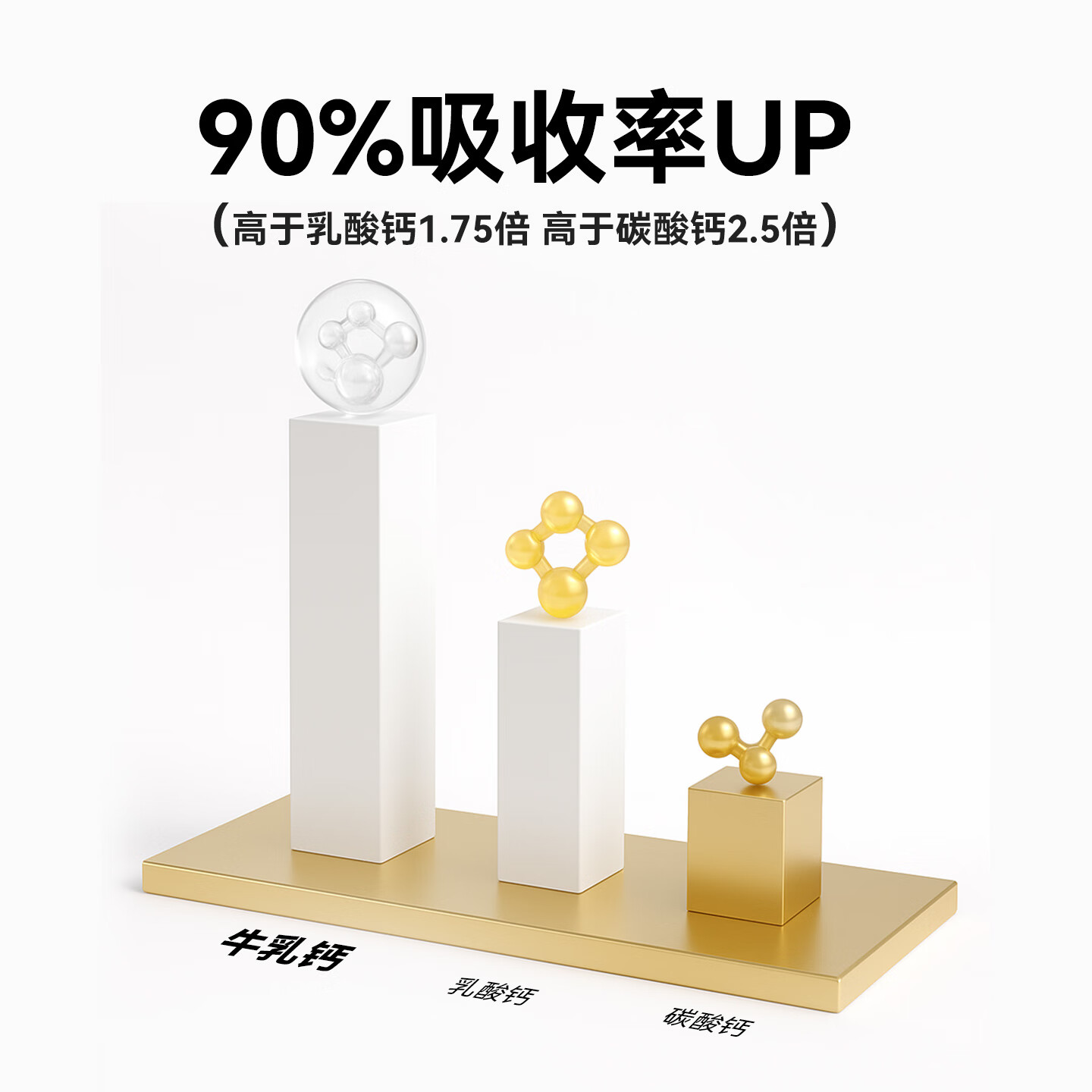 COCO PHIL犬用乳钙片液体软胶囊 补钙健骨营养品狗狗专用