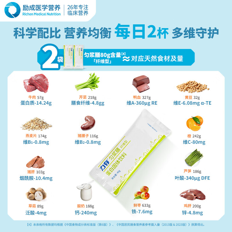 力存 匀浆膳蛋白固体饮料 动植物双蛋白大豆分离蛋白营养代餐食品 纤维型 40g*12包 （1盒装）