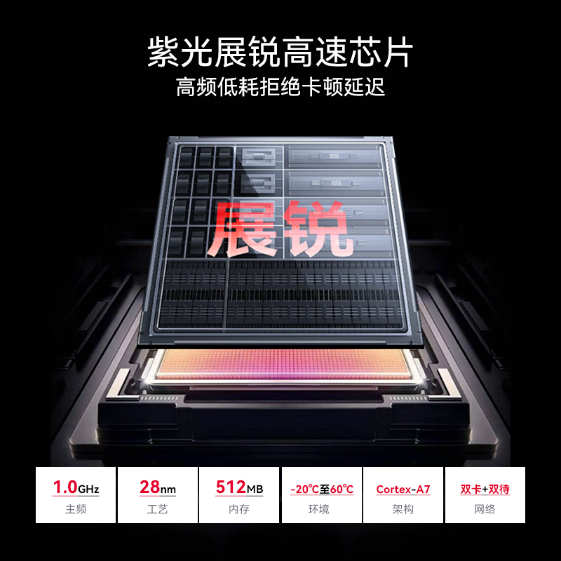 迅优随身wifi三网通免插卡无线wifi6车载4G便携式高速上网卡移动联通电信全国通用无限流量2026款5GXY 【旗舰版展锐芯】12通道+wifi6Pro三网通