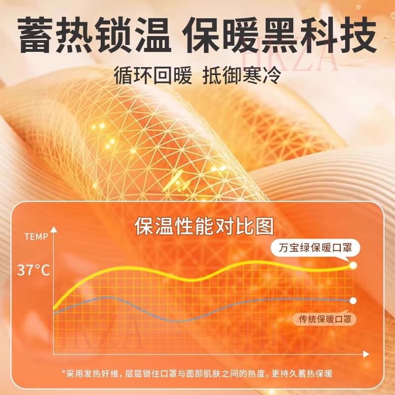 日本过敏性鼻炎专用口罩保暖防尘花粉高颜值男女士防风防寒可水洗 【沉香驼】2只装鼻子舒服不干痒专用