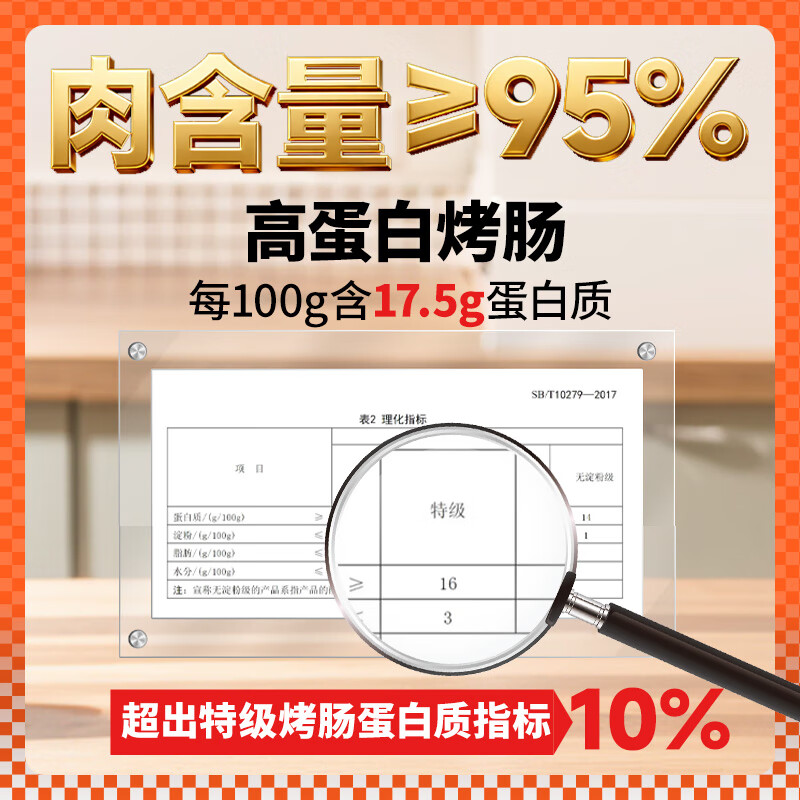 王继莲 小笼黑猪肉烤肠儿童火腿肠零食材超市香肠半成品即速食早餐0添加肉肠 黑猪肉烤肠500g*1【10根】