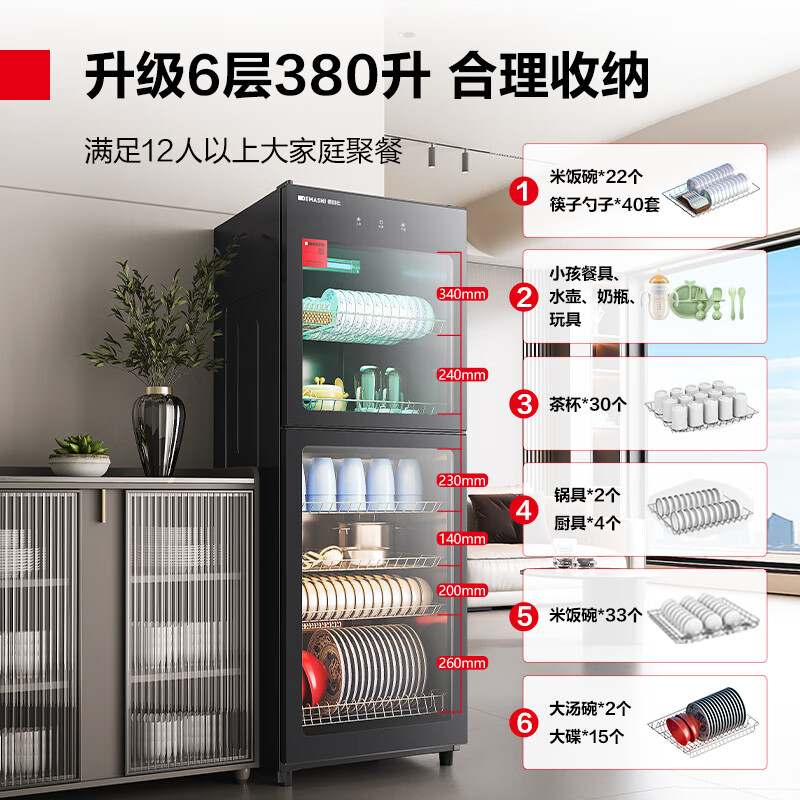 消毒碗柜品牌排行前十名，这10款高效杀菌、容量大，家庭必备，赶紧来看看-图片4