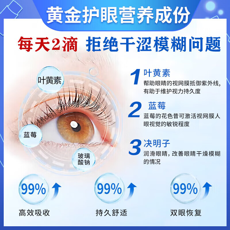 红云制药眼药水缓解疲劳熬夜玩手机用眼过度医用眼药水疲劳眼干涩视力模糊 1盒【眼疲劳专用 叶黄素眼药水】