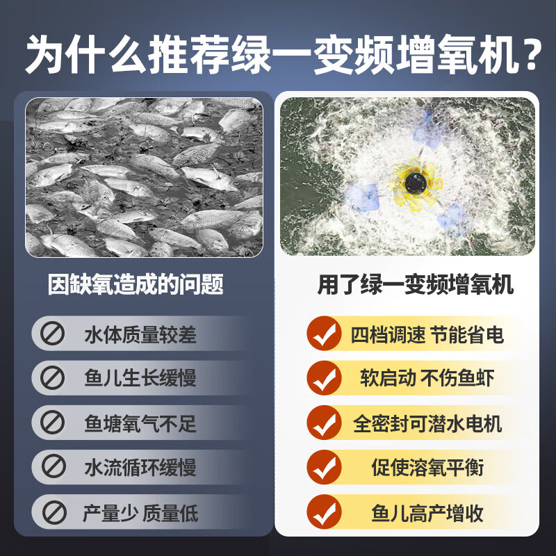 绿一（lu yi）永磁变频鱼塘增氧机养殖水车叶轮式大型曝气氧增机池塘制氧泵 曝气款2200W-380V节能变频4挡调