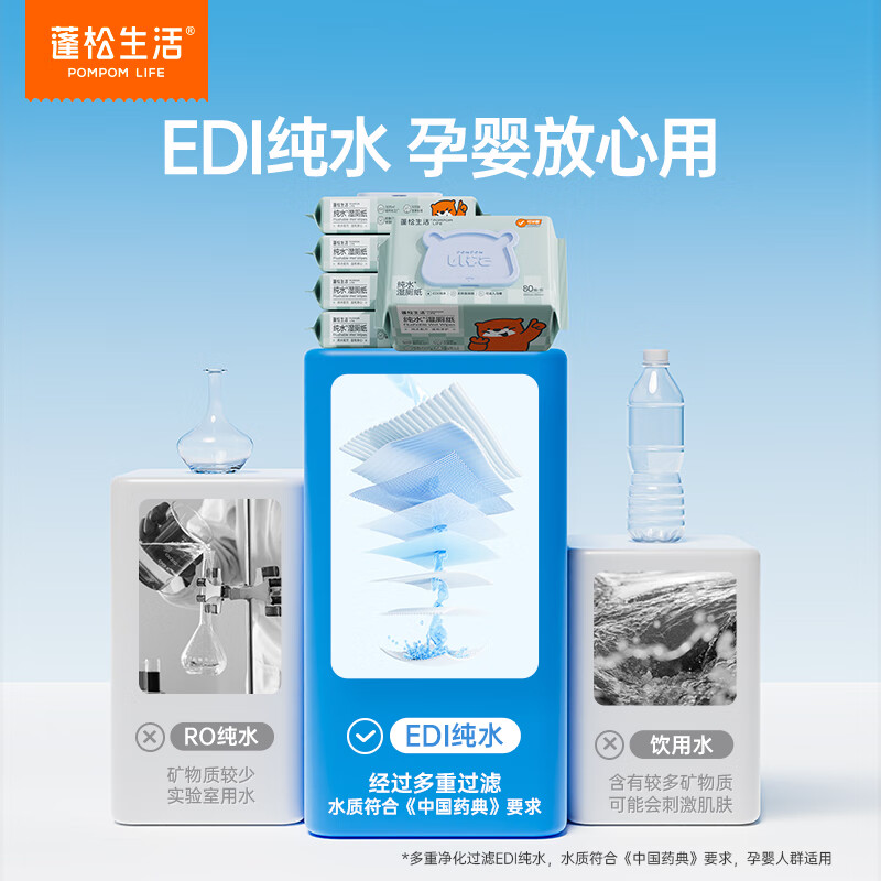 蓬松生活EDI纯水湿厕纸巾 私处湿巾 家用擦屁屁清洁可降解洁厕卫生湿手纸 80抽 3包