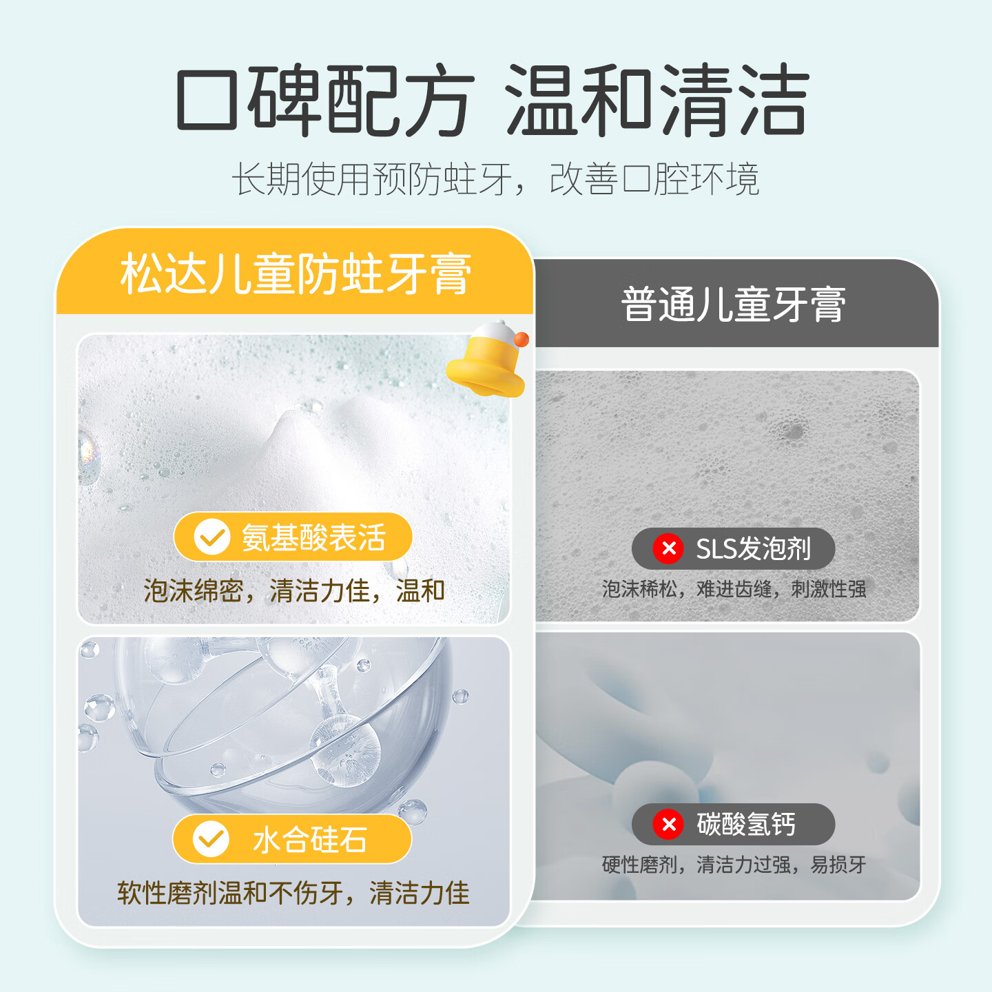 松达儿童牙膏防蛀含氟水果味牙膏3-6-12岁换牙期官方正品 草莓味*3