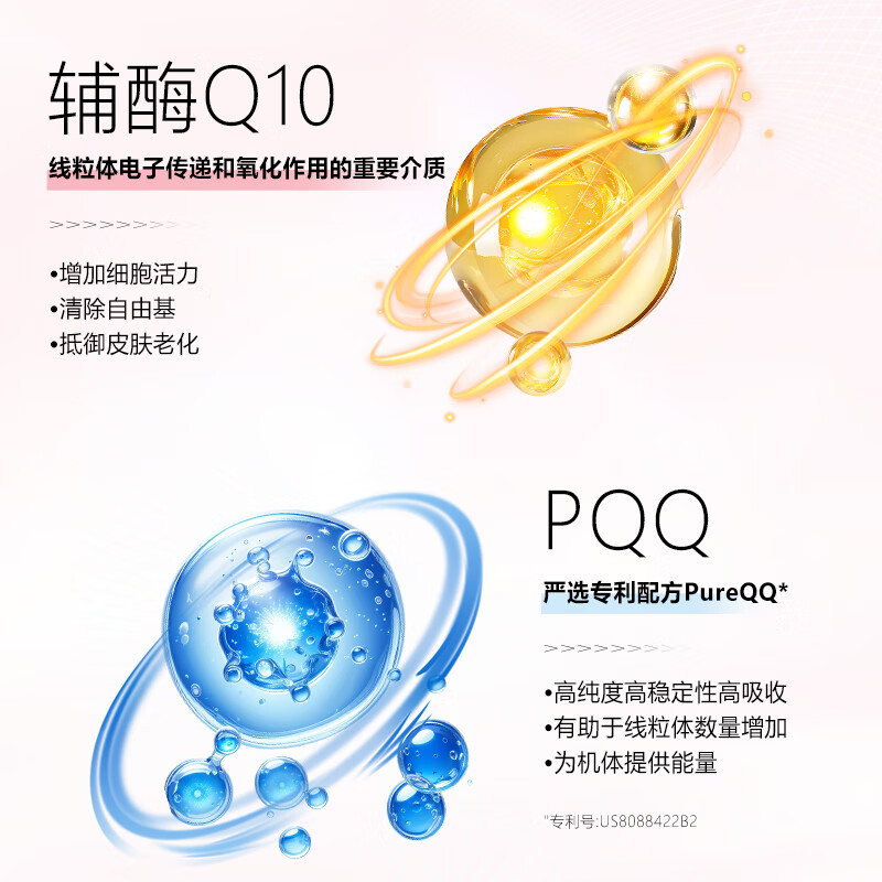 WTNSLT美国原装辅酶q10胶囊含pqq中老年护心脏心脑血管备孕提高卵泡质量 60粒*2瓶