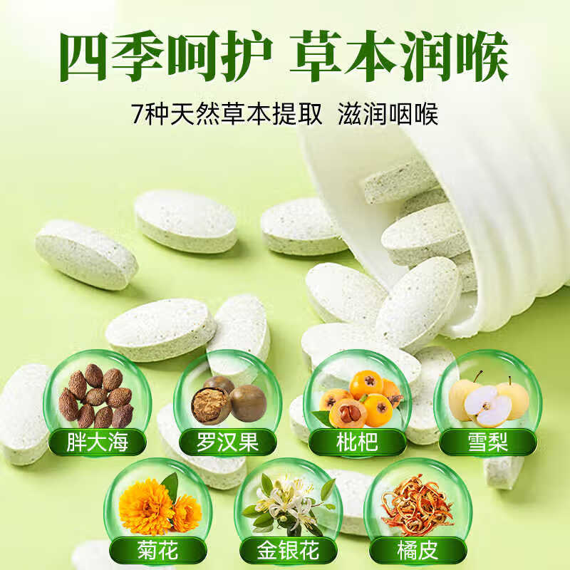 朕皇北京同仁堂胖大海罗汉果橘皮陈皮枇杷祛清润护嗓喉含片肺痰非糖 【2盒分享装】130片/盒