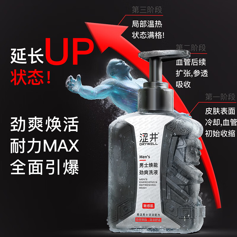 涩井私处私护洗液 男士持久劲爽护理液 男性专用抑菌洗液去异味除杀菌 黑武士Pro 200g