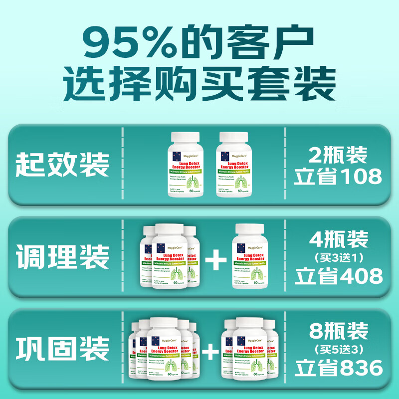 MaggieCare槲皮素胶囊澳洲进口肺结节清肺专用肺部保健品养护正品官方旗舰店 1瓶清享装【60粒】推荐多瓶周期装