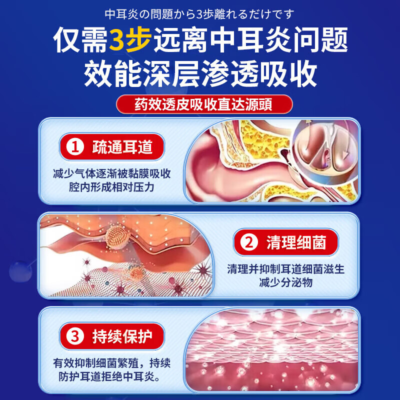 岩井昃弘制药日本进口中耳炎滴耳液专用的药治疗耳道发炎流脓水止痒抑菌儿童用 1盒装【进口特效】