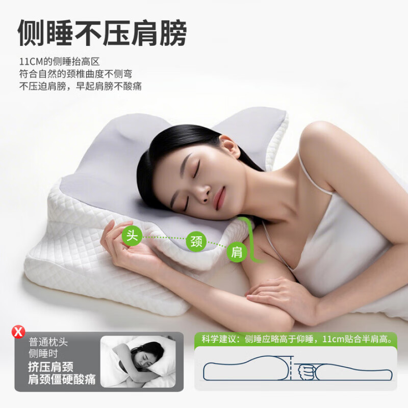 SAWAAG德国品牌枕头护颈枕颈椎病深度睡眠专用反弓侧睡助眠人体工学男女 【6D人体工学蝴蝶枕护颈枕】 A类 单只 柔软包裹 科技回弹