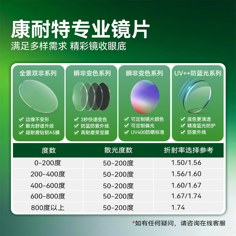康耐特(CONANT)镜片近视眼镜配镜莱宝进口MR眼镜片男1.67配度数1.60耐磨送眼镜框 店铺自选 常规莱宝1.60