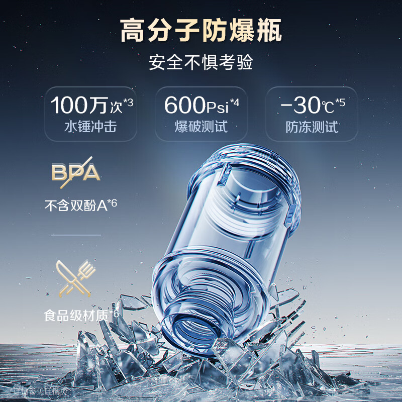 史密斯(A.O.SMITH)佳尼特新品全自动清洗前置过滤器 自来水过滤家用净水器过滤器防爆滤瓶大白瓶 CPF-TA1 真8T流量强者 旋进式双核过滤 全自动智能冲洗