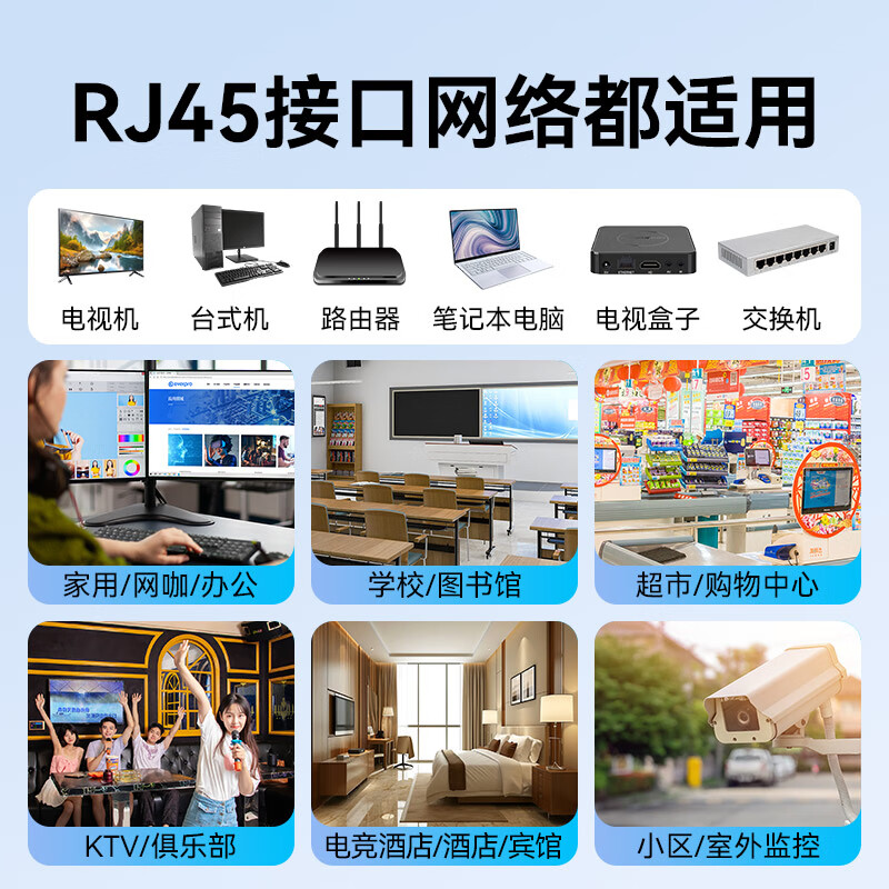 长飞六类网线超五类超六类千兆八芯双绞跳线电脑宽带家用工程装修宽带监控网线铝箔屏蔽【家装工程款】 超六类万兆-白【加厚镀金-铝箔单屏蔽 】高速稳定 20m