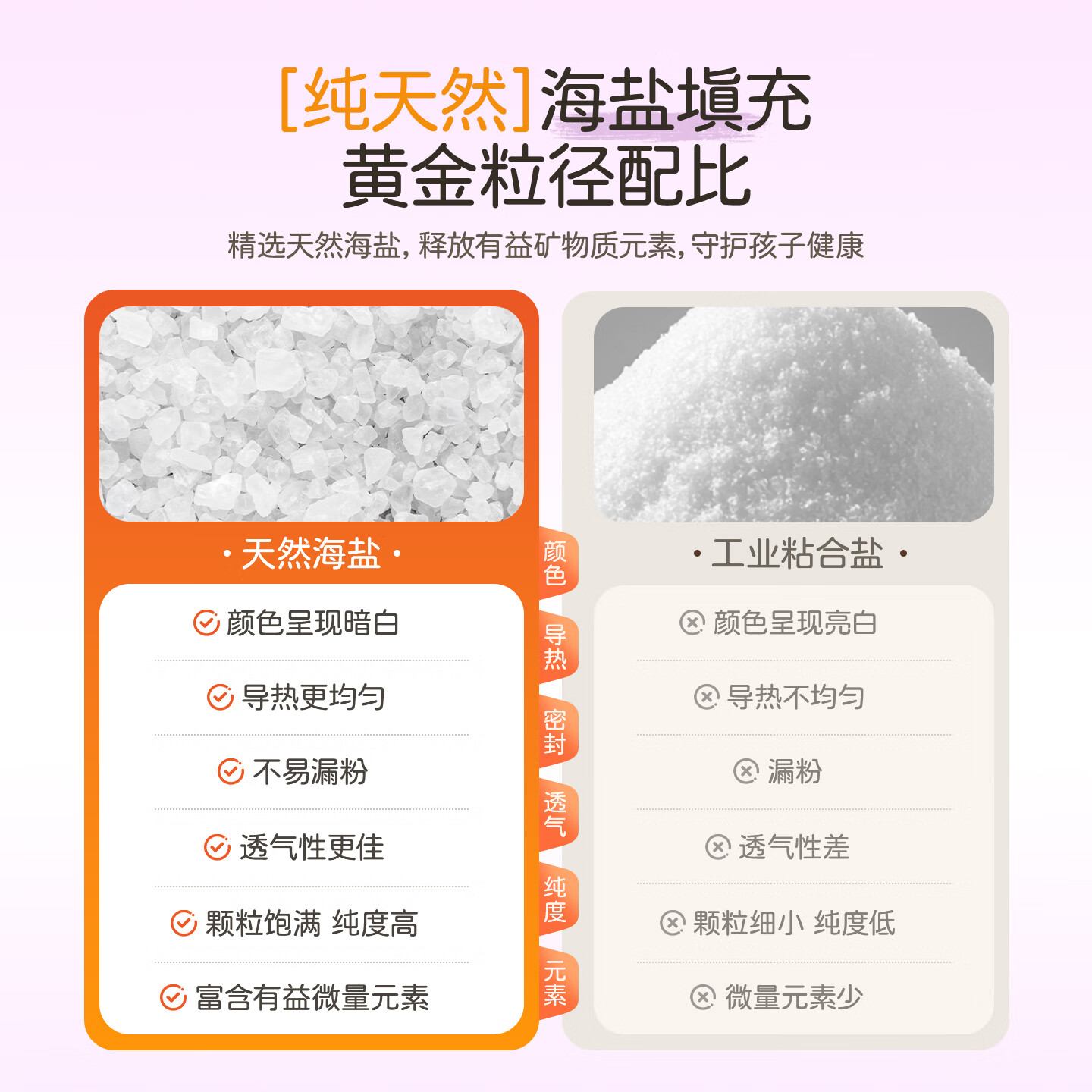 荆王御艾儿童海盐护肩热敷包电加热理疗袋肩颈披肩腰腹部背部保暖秋冬养生 儿童海盐护肩热敷包【紫色刺绣款】