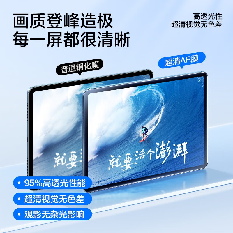 膜力佳适用于2025 ipadAR膜Air7/pro平板高清增透膜防指纹低反光保护膜苹果pro屏幕膜air6平板贴膜 2025款 ipad air 11寸