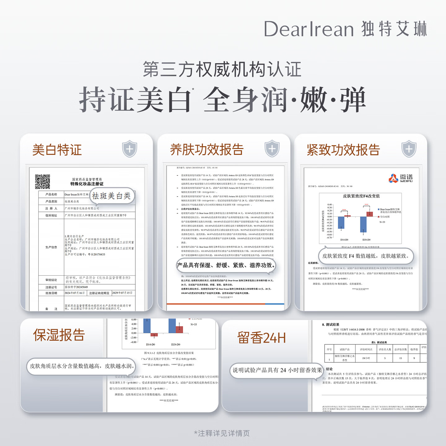 独特艾琳【明星推荐】香氛美白身体乳皮肤干燥止痒保湿补水滋润持久留香 【美白升级款】浮靡之水-明媚花香调 250ml