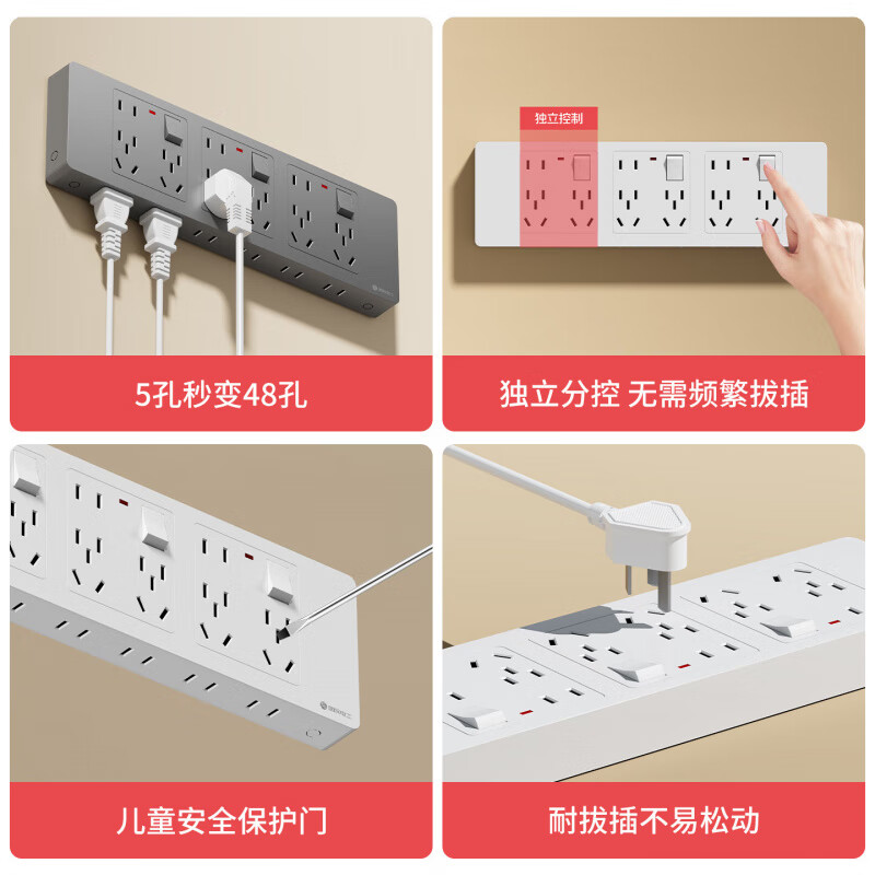 国际电工(FDD)拓展扩展插座家用厨房多功能原位替换86型无线转换器插排独立开关 白色二开32孔-左右扩展【带指示灯】