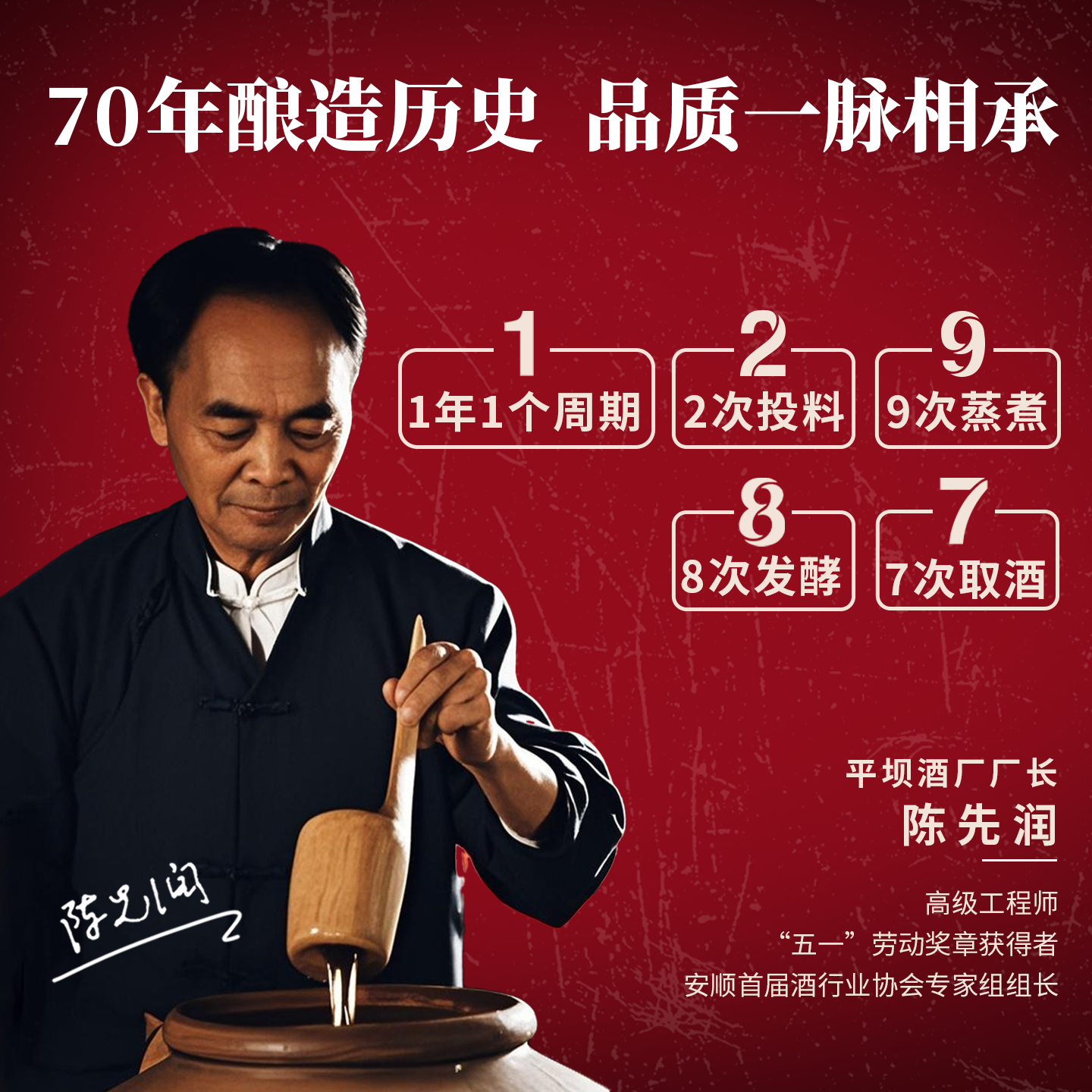 金壶春珍品光瓶纪念酒贵州平坝酱香型白酒53度酱酒宴请送礼 53度 500mL 6瓶 1箱装*赠3礼袋*拍一箱发7瓶