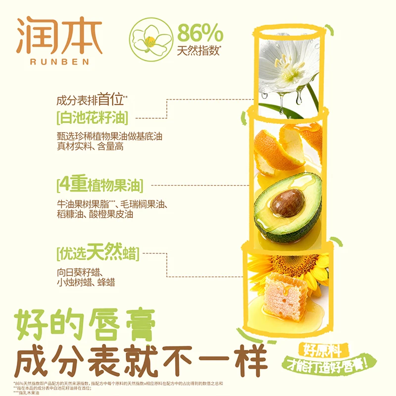 润本（RUNBEN）润唇膏儿童唇膏儿童润唇膏婴儿宝宝润唇膏保湿滋润嘴唇防干裂脱皮 【早晚护唇】 4g 2支 防皴润唇+无香