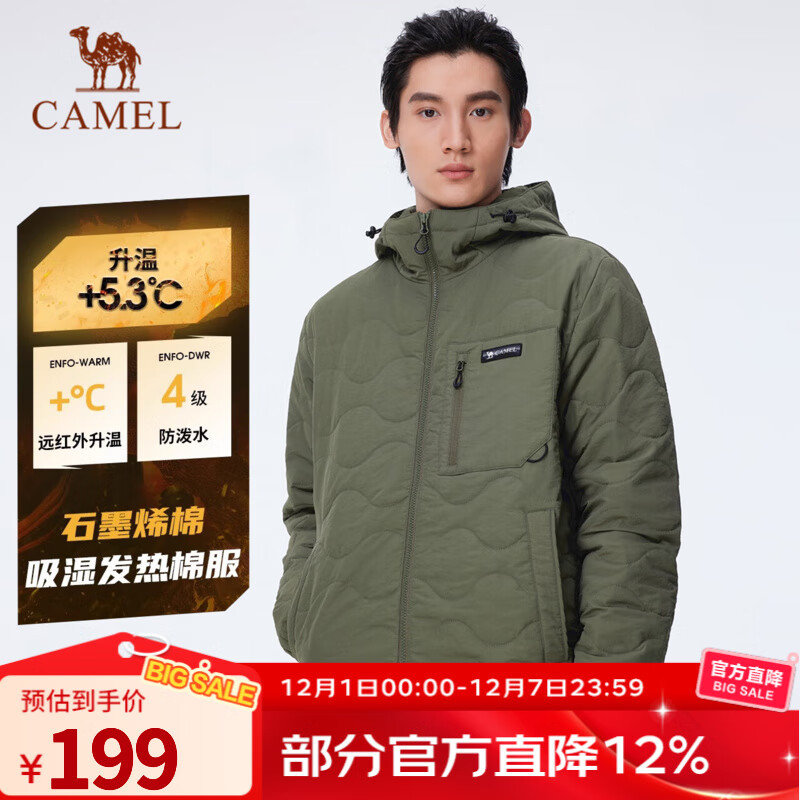 գCAMELʯīϩгӺްñů޷ A14CR17815魣 119.1Ԫ