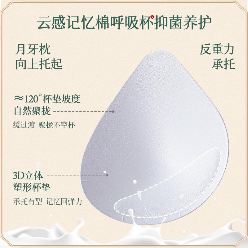 氧心(YANGXIN)2件装抑菌聚拢无钢圈内衣女收副乳防下垂美背调整型女士文胸 胭脂粉+月光白 M (80-100斤)