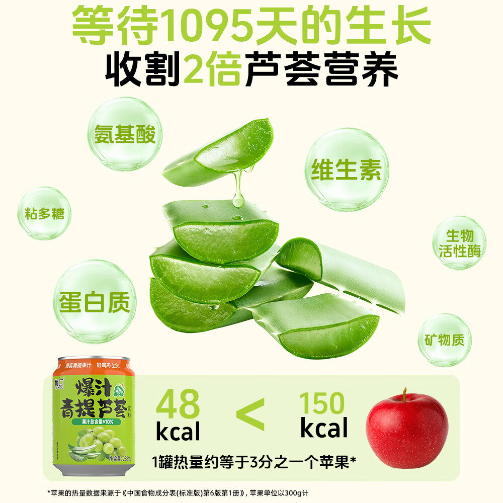 葡口果肉果汁饮料柠檬青提红毛丹芦荟复合爆汁饮料原料新鲜果粒饱满 【红毛丹芦荟】238ml*10罐/箱 【破损包赔】