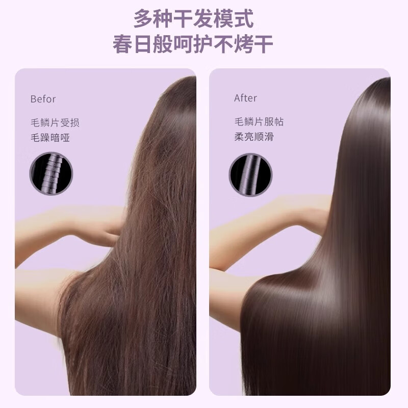 MBVM德国品牌2025新款吹风机宿舍用小功率800w学生小型折叠便携式1200w电吹风 淡紫色800W宿舍版