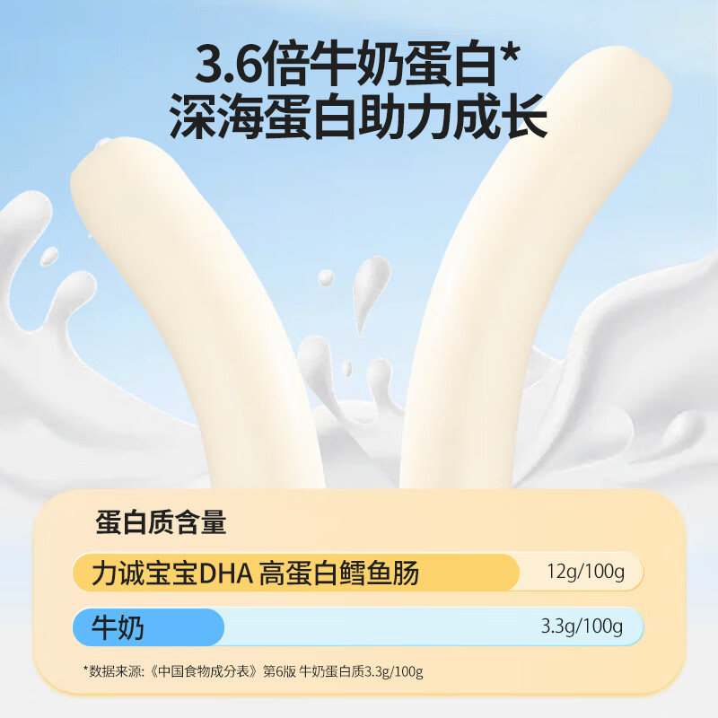 力诚宝宝深海鳕鱼肠儿童香肠火腿肠鱼肠营养高蛋白即食海味休闲零食 DHA高蛋白鳕鱼肠360g