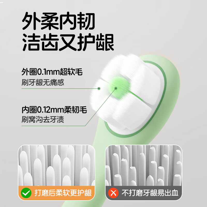 恐龙医生(PROTEFIX)宝宝牙刷儿童软毛0-1-2到3岁半婴幼儿专用训练刷牙乳牙两三牙膏 【特惠2支装】赠漱口杯