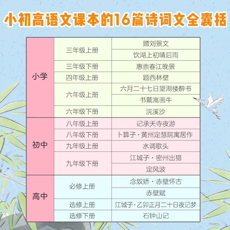【樊登推荐】乐乐趣了不起的苏东坡乘风破浪的李清照课本里的大文豪苏东坡传李清照传漫画书人物传记人生得遇苏东坡绘本小初高大语文常考知识6-8-12岁 漫画版了不起的苏东坡(2册)