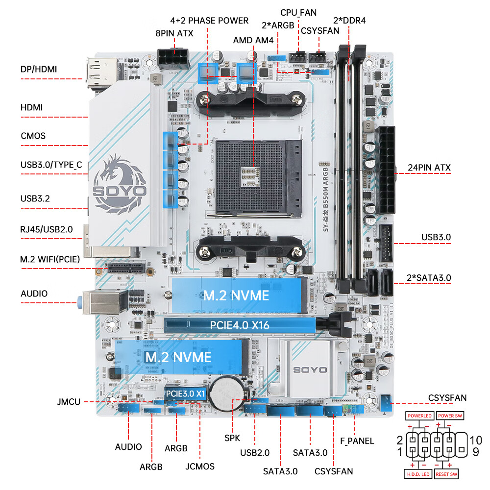 梅捷 B550M 焱龙GAMING ARBG 图 3