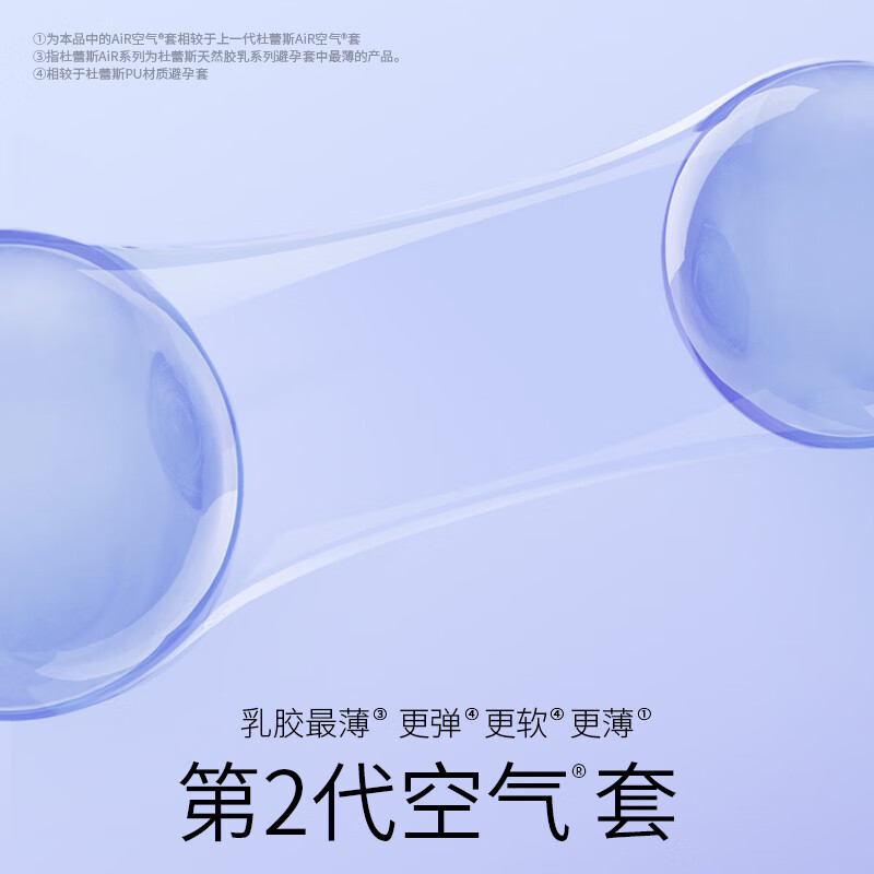 杜蕾斯（durex）AiR玻尿酸铂金三合一避孕套 空气套超薄隐形裸入男女用安全套情趣 AIR透薄升级【16只】Air玻尿酸铂金三合一16