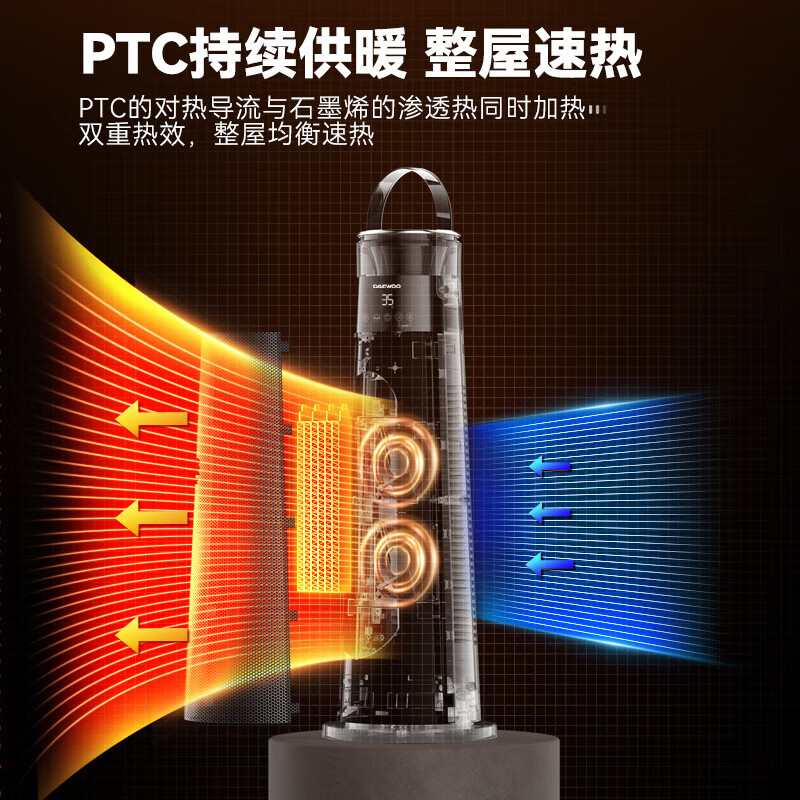 大宇石墨烯取暖器大面积制热家用浴室卧室办公室速热电暖气家暖风机加湿热风机电暖风火焰加湿取暖器 火焰加湿负离子取暖器