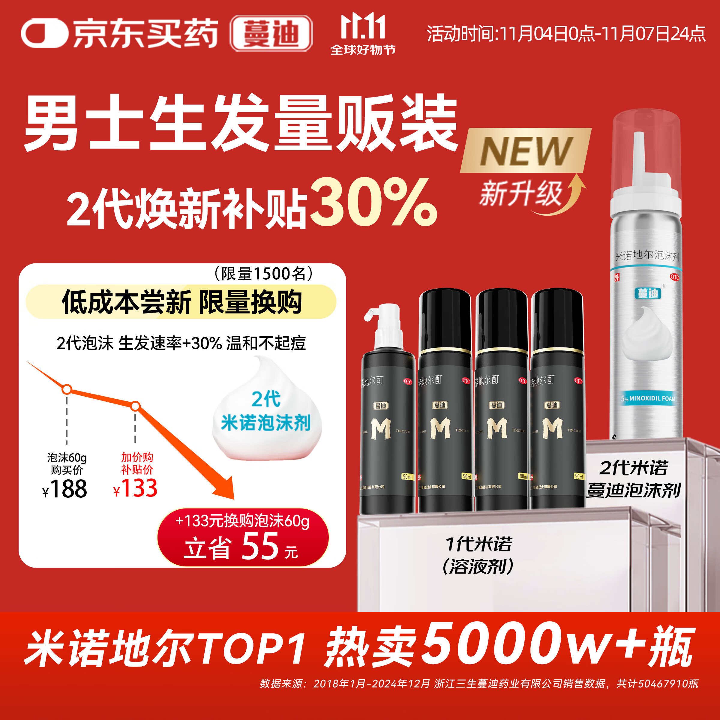蔓迪生发喷雾90ml*4瓶【超值量贩装】5%米诺地尔酊男士专用治脱发育发斑秃原液搽剂曼迪京东自营米洛