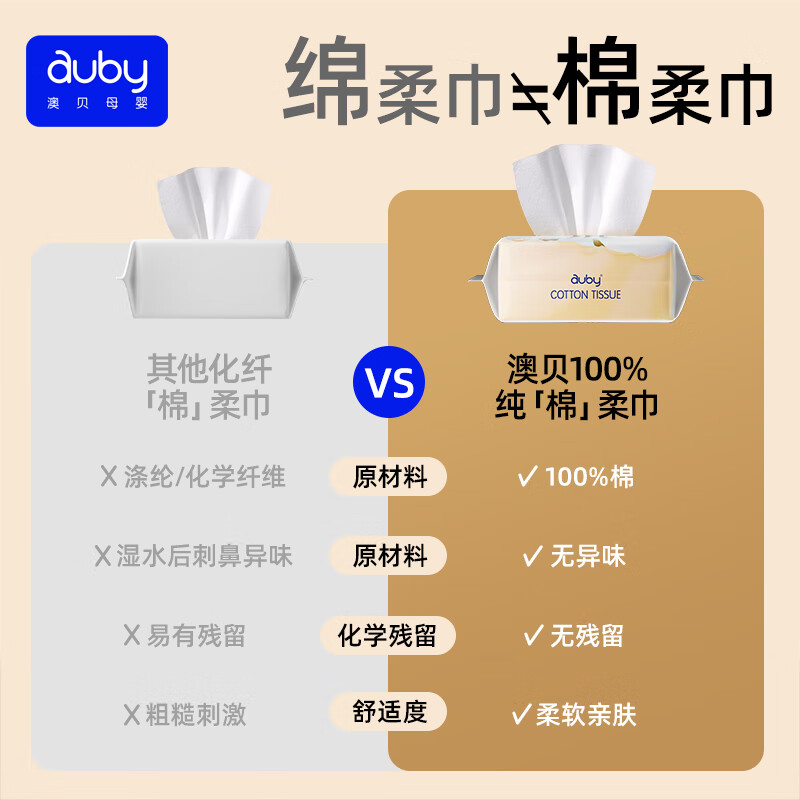 澳贝（auby）婴儿绵柔巾棉柔巾洗脸巾干湿两用擦脸生日礼物 【100%纯棉柔巾】纯棉80抽3包-S码