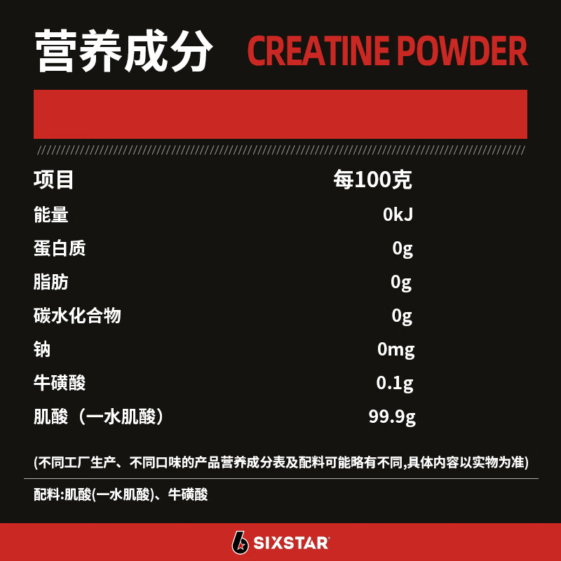 六星（SIXSTAR）锌镁肌酸粉99.99%高纯度一水肌酸健身耐力爆发力运动营养能量冲剂 【99.9%高纯度】一水肌酸 330g*1罐