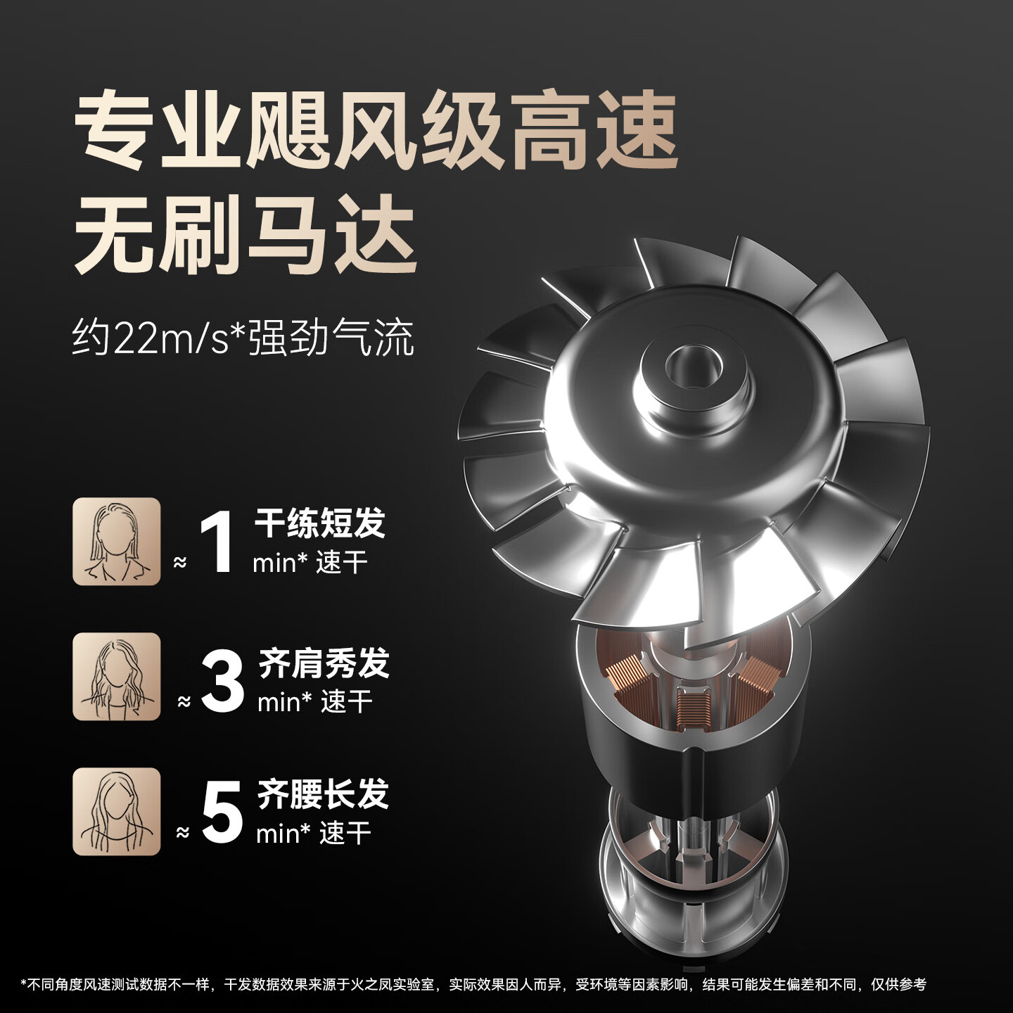 火之凤吹风机M3理发店专用风筒发廊发型师家用负离子大功率高速护发吹风机 钛金灰