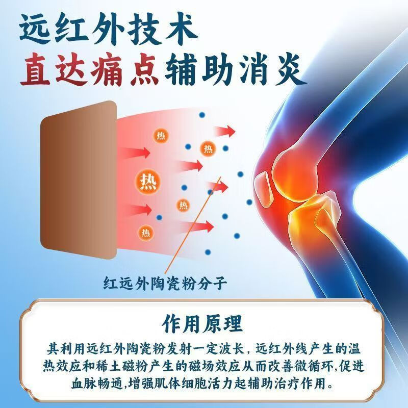 藏地藏倍宇远红外消痛治疗贴膝关节滑膜炎软骨磨损半月板损伤积水积液 8盒40贴-巩固装【藏倍消痛治疗贴膝盖贴】