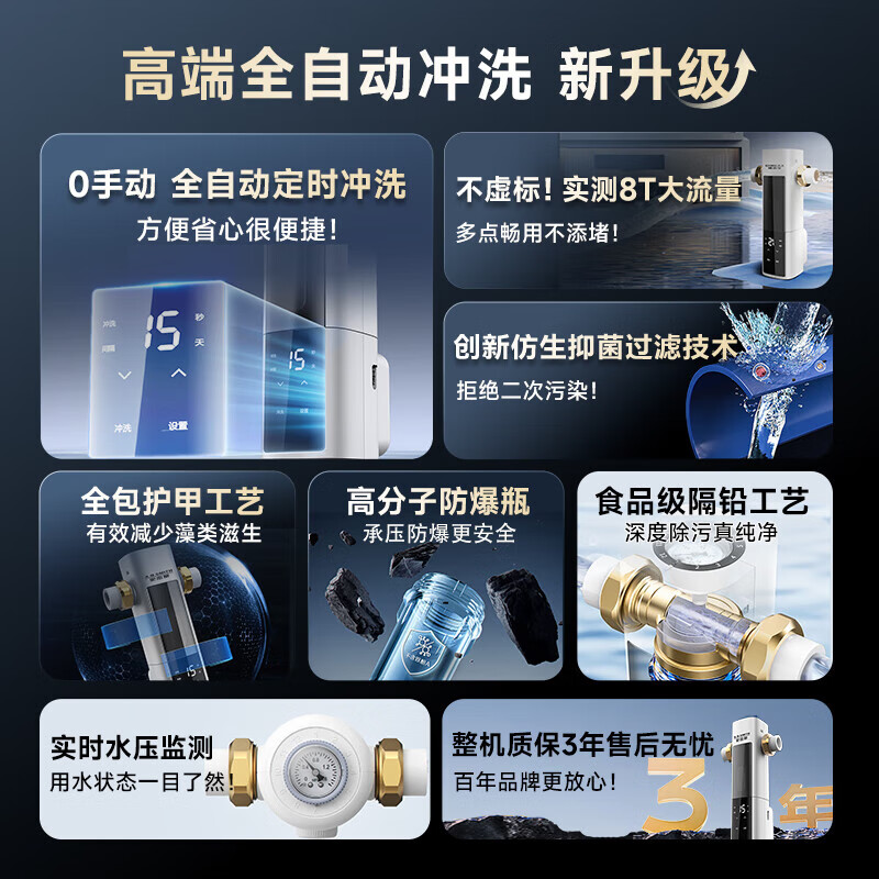 史密斯（A.O.SMITH）【央视频合作】净水器加热直饮一体厨房专用台下净水机MS温热水1200G DR1600SWi-T 【前置套装】净水器+前置PF-DA1 全时高水效
