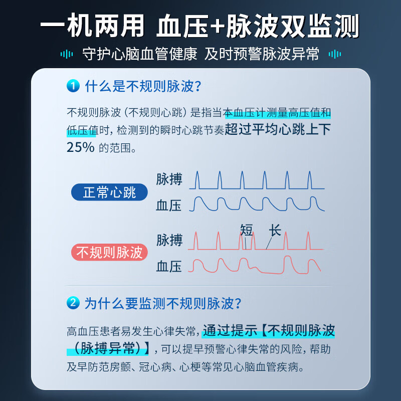 欧姆龙臂筒式血压计同款 医用级高精准进口原装电子医用血压计家用老人 臂筒式家用款+80次测量续航+单泵加压