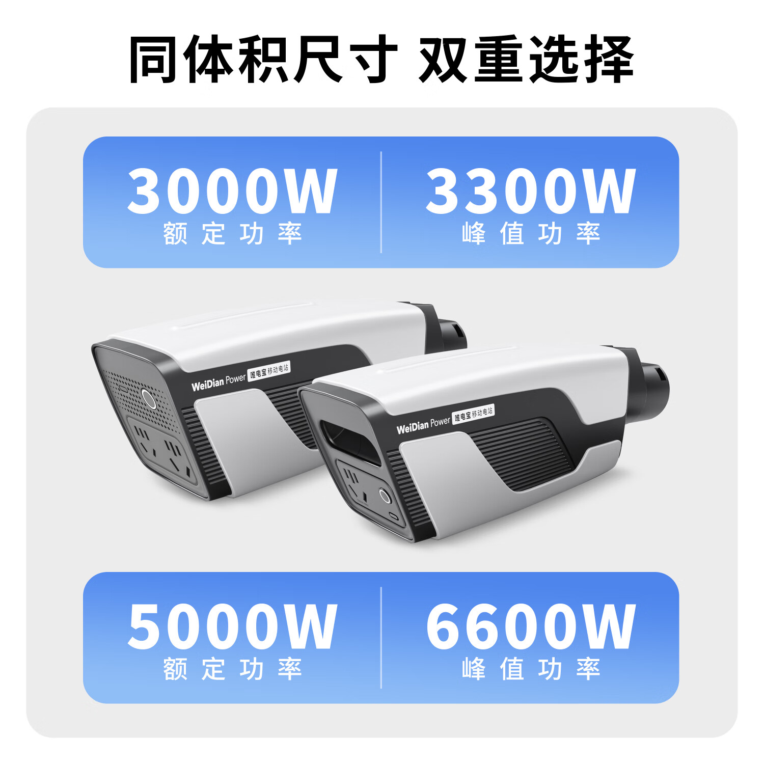 杭科唯电电动车直流口对外放电枪额定3kW便携式唯电宝2mini标准版 适配于特斯拉蔚来别克零跑五菱小鹏MONA