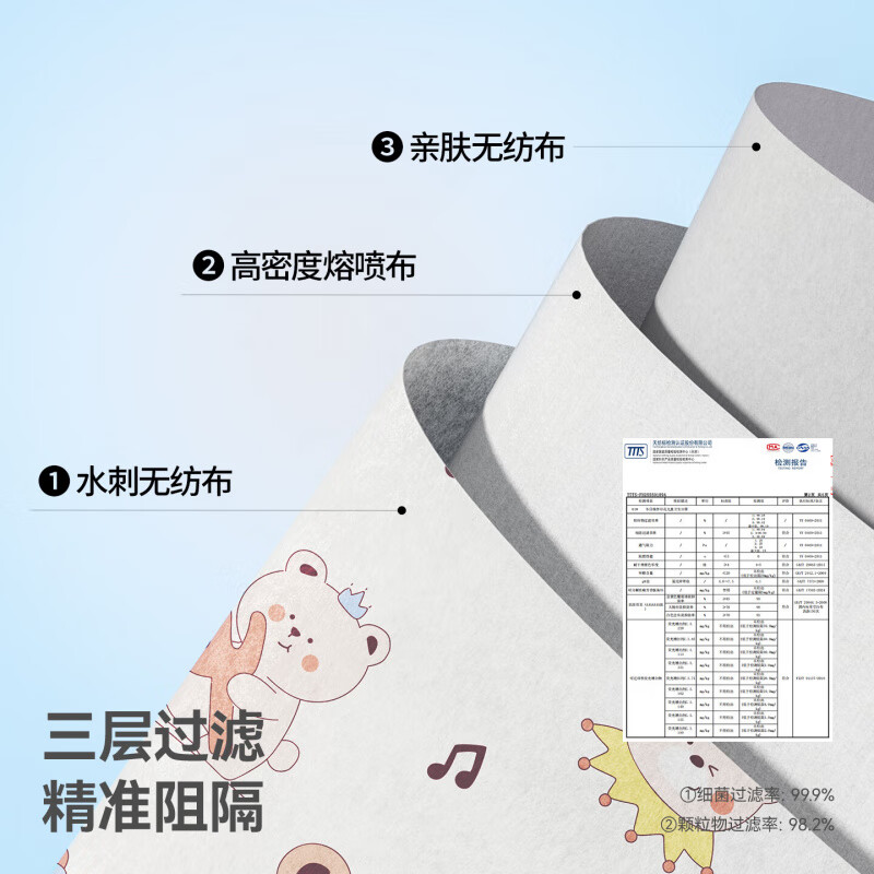 贝肽斯宝宝一次性口罩口罩3到6岁儿童3D立体婴幼儿透气防护专用口耳罩 冬日绮梦(32片装)【7A级儿童专用】 M码【3-6岁】宽耳款