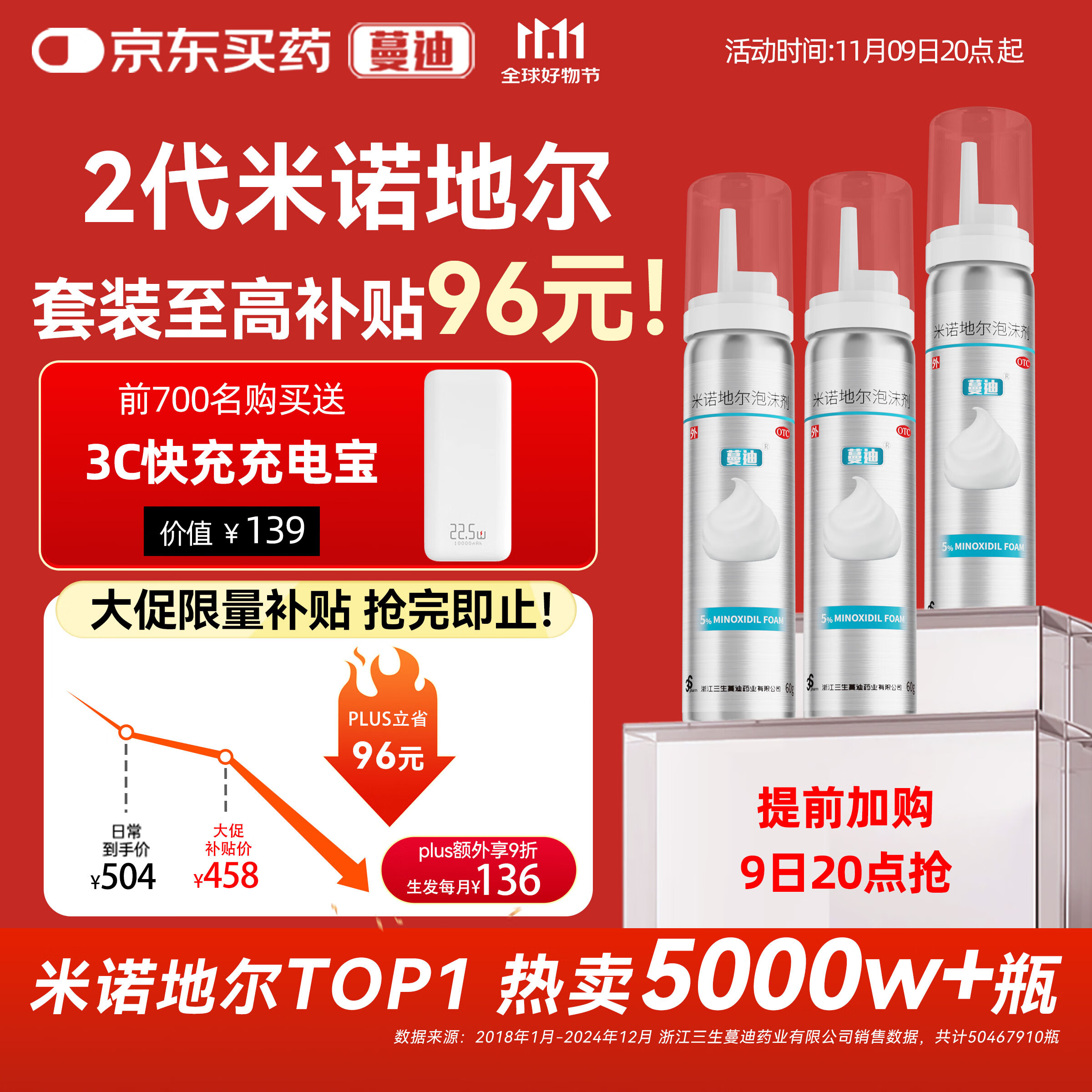 【第二代米诺地尔】蔓迪5%生发泡沫剂60g*3（倍速生发 温和不起痘）男女士专用治脱发防脱育发米洛原液酊搽剂