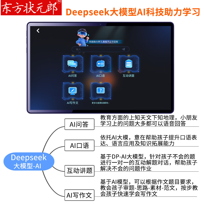 东方状元郎学习机平板AI小学生英语点读机初高中家教机Deepseek上网课本同步2026教材幼儿童早教机伴学练机 状元版16G+512作业批改+AI互动讲题+提分宝 5G极速网【睿智蓝】AR智慧眼+AI护眼+精品课