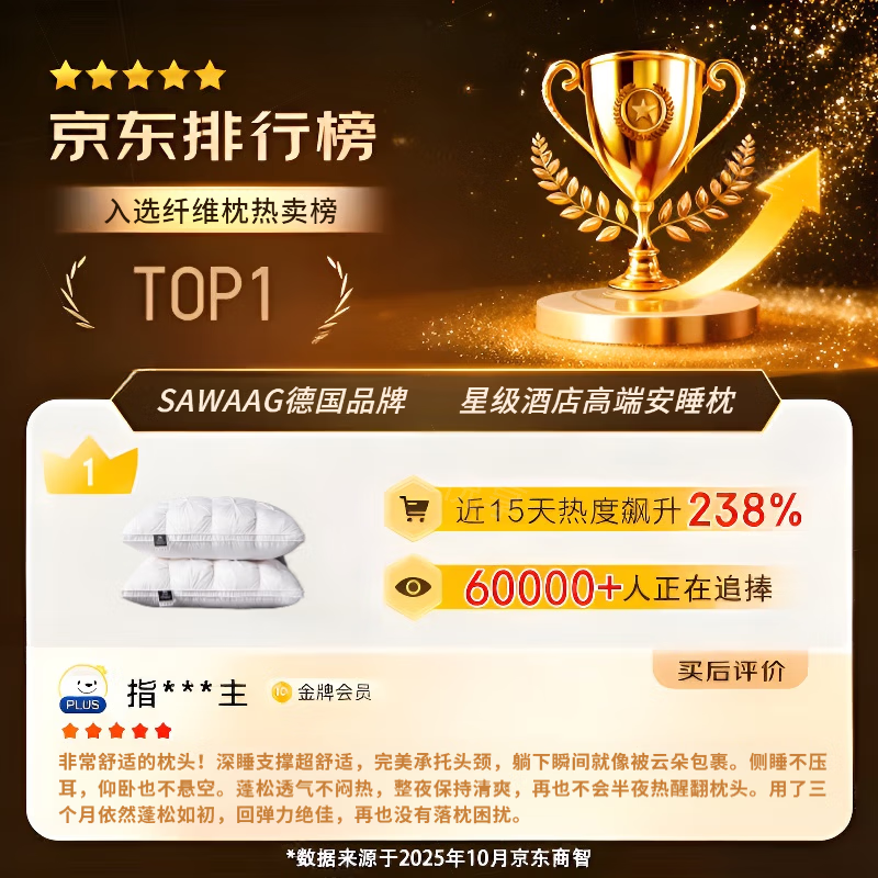 飒望【德国】希尔顿羽丝绒枕头五星级酒店护颈枕深度睡眠颈椎病护颈椎 护颈椎助睡眠 A类 经典白色款【低枕48*74cm】一对