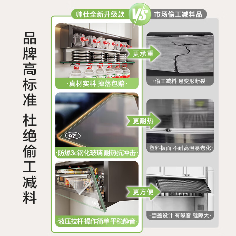 帅仕（shuaishi）厨房置物架免打孔吊柜下放调料架壁挂收纳储物柜多功能放调味品架 奶白长70高30【3C钢化防爆玻璃柜门】免打孔